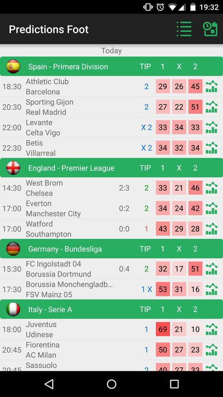 Football prediction app download free